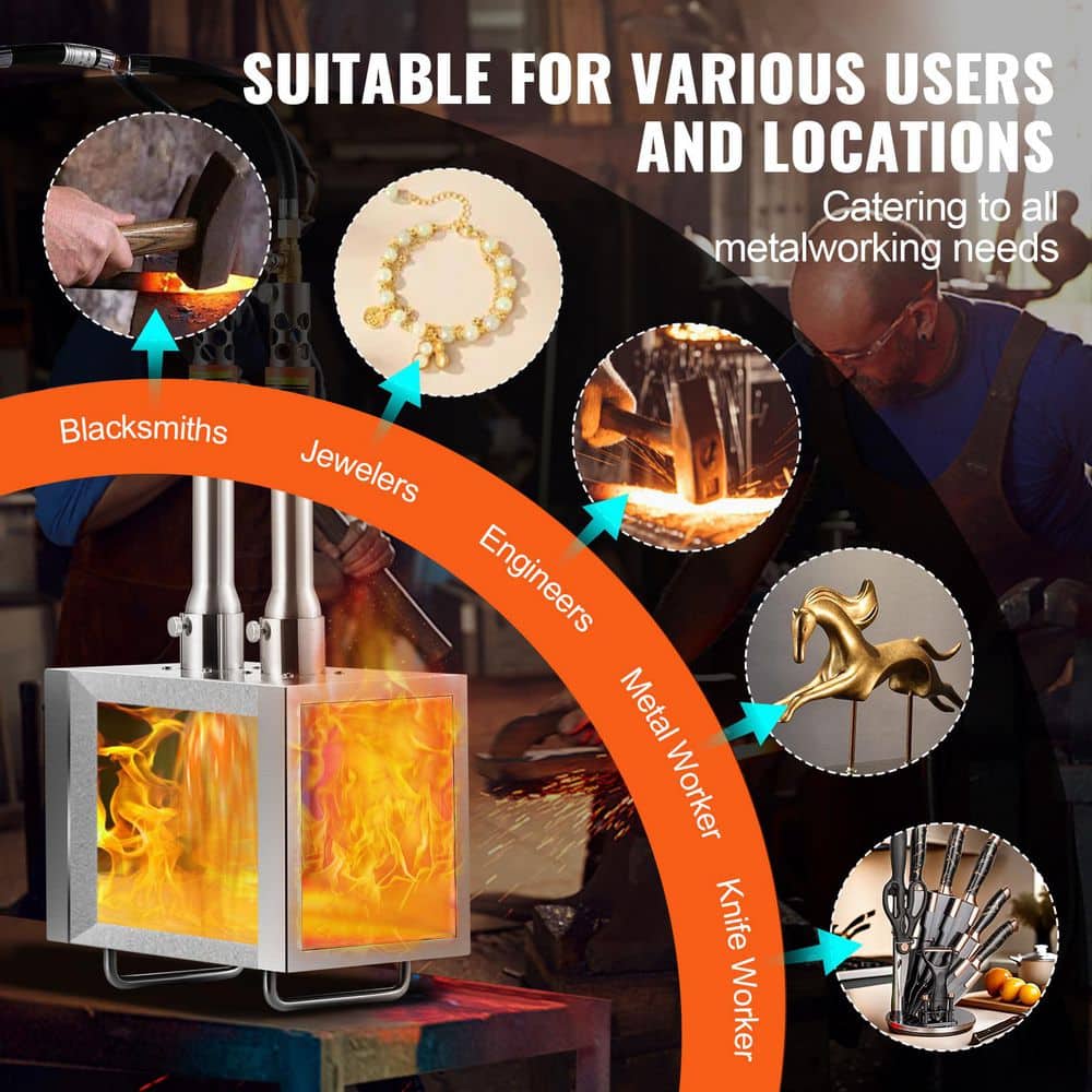 Portable Propane Forge, 2-Burner Farrier Forge, 2600°F Tool and Knife Making Blacksmithing Gas Forge, Large Capacity - Hercitys