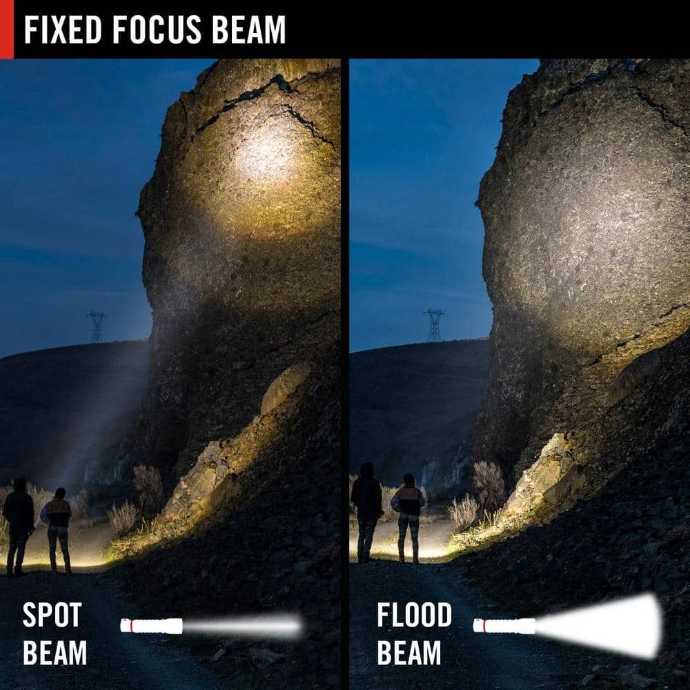 WPH34R 2000 Lumens LED Rechargeable Waterproof Headlamp Flashlight - Hercitys