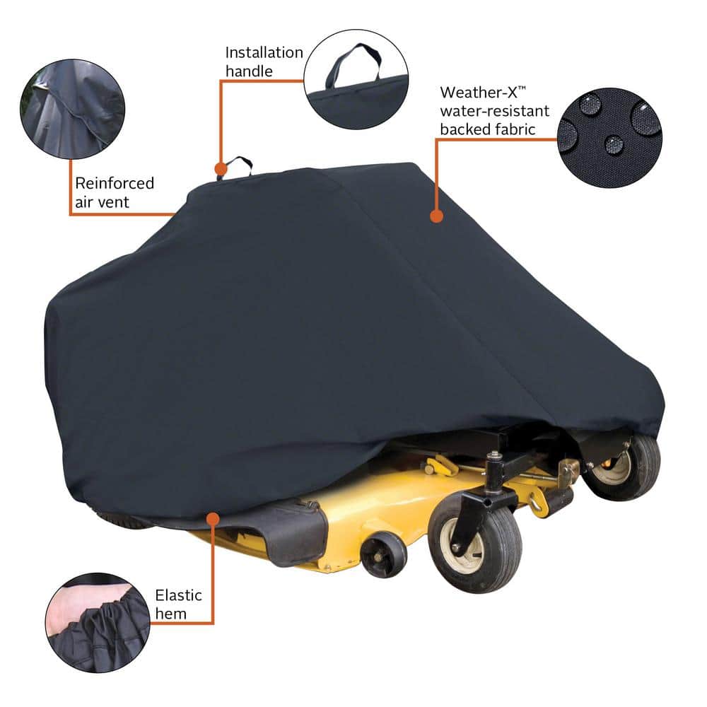 Zero-Turn Lawn Mower Cover - Hercitys