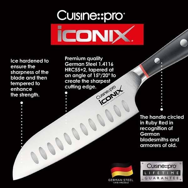 ICONIX 5 in. Steel Full Tang Utility Knife - Hercitys