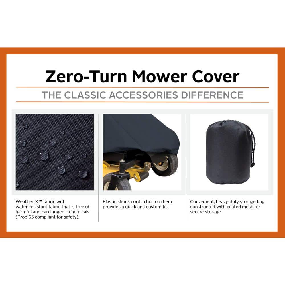 Zero-Turn Lawn Mower Cover - Hercitys