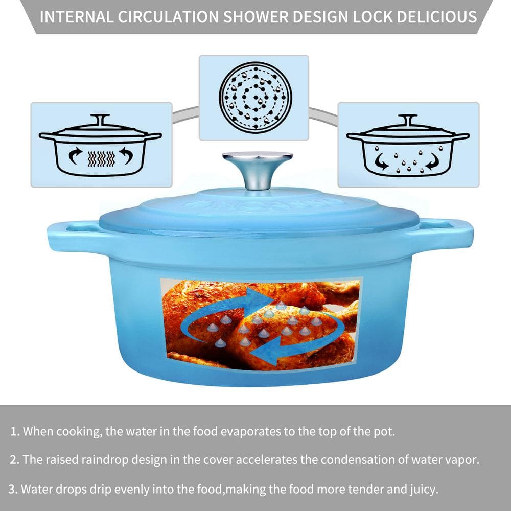 5 qt. Non-Stick Cast Iron Round Dutch Oven in Light Blue with Lid - Hercitys